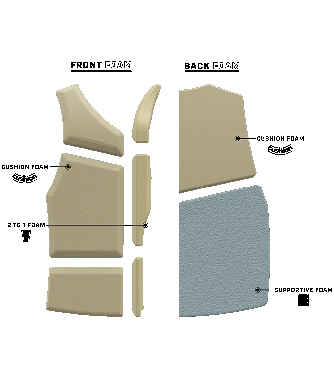 Ronix Volcom Capella 3.0 Women's CGA Life Vest